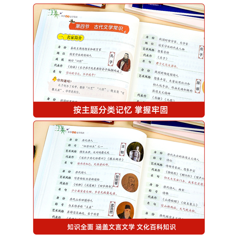[全套2册]小学生必背文学常识+小学生必背古诗词 [正版]小学生必背文学常识大全彩图版 小学 文学常识积累大全 百科全书