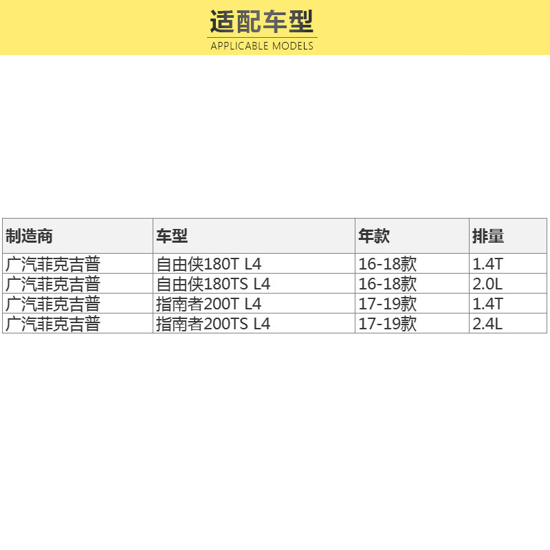 马勒(MAHLE)空气滤LX4569适配16-17款自由侠180T/TS /17-19款指南者200T/TS