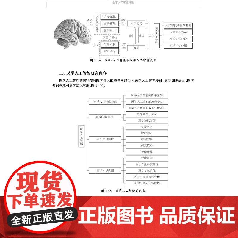 正版 医学人工智能导论 高等医药院校十三五规划创新教材供临床医学基础医学生物医药工程护理学专业用 上海科学技术出版社高清大图