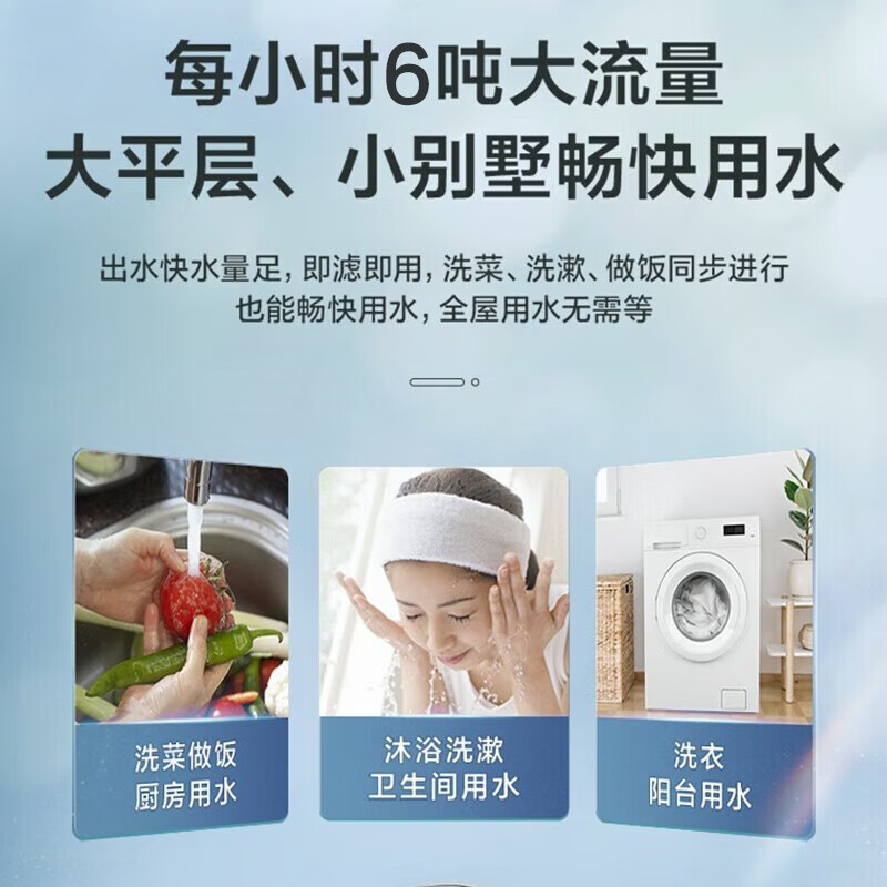 美的 Midea 家用前置过滤器 升级款7T/h大流量40微米高精度三重冲洗不锈钢免换芯全屋净水器 QZBW20S-48高清大图