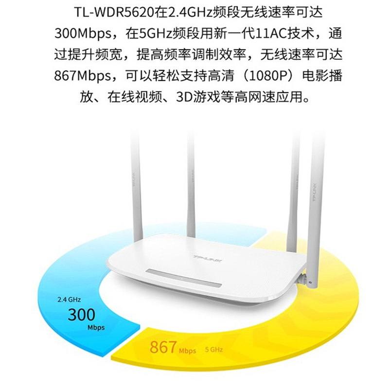 网神(WangShen) 无线路由器 TP-LINK1200M 千兆路由器