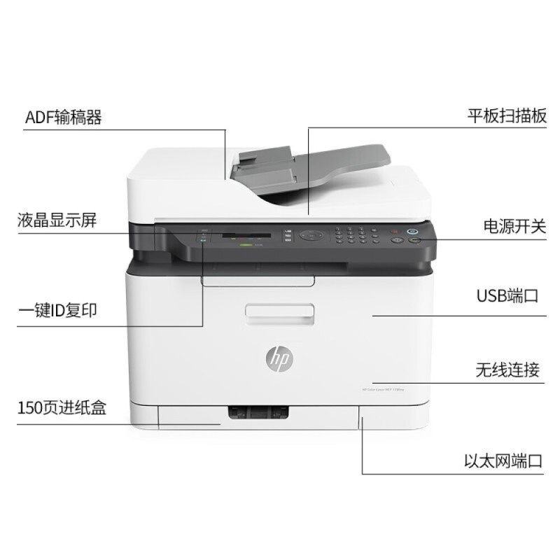 惠普 (HP) 179fnw彩色激光多功能一体机四合一打印机
