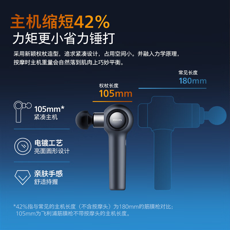 飞利浦(PHILIPS)筋膜枪大金刚肌肉放松按摩器专业级运动健身家用按摩仪颈膜枪男女友生日礼物 PPM3201G灰色高清大图