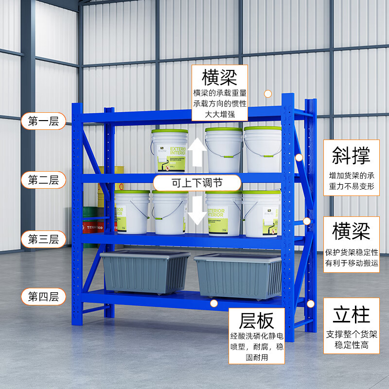 北尧长青货架仓储货架家用仓库超市层架储物架置物架子四层主架1.2米蓝色
