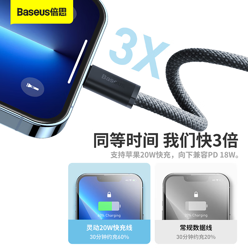 倍思苹果数据线 20w快充线PD高密编织加长款适用iPhone13/12Promax/11Pro手机充电线 2米深灰 蓝高清大图