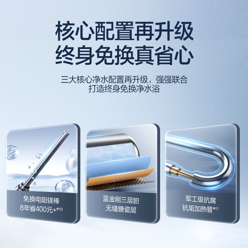 倍科电热水器BEH-60PE图片
