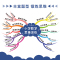 [语数结合]数学思维+语文思维导图(下册)“ 小学六年级 [正版]数学思维训练一年级二年级三四五六年级小学奥数举一反三专