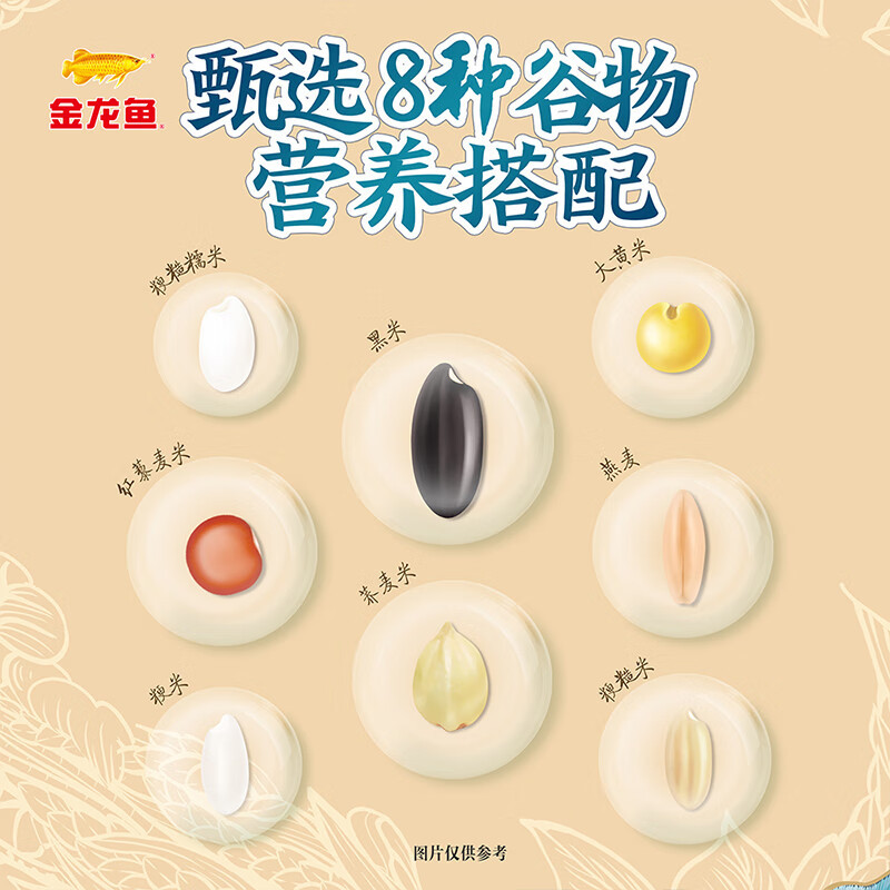 金龙鱼御品全谷物杂粮大米 2.5kg高清大图