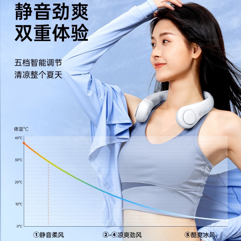几素 涡轮无叶挂脖风扇 Neck Fan Life4-5000mAh 晴山蓝高清大图