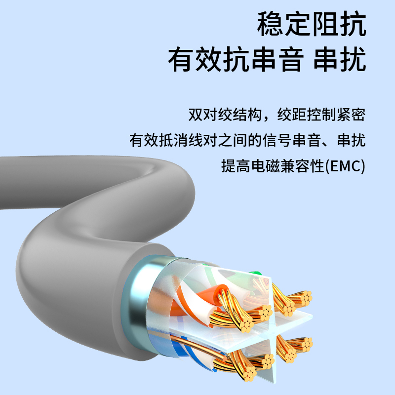 博扬 六类屏蔽网络跳线FTP千兆网线 CAT6类无氧铜双绞线 2米 机房家装工程线成品网线 灰色 BY-602HP