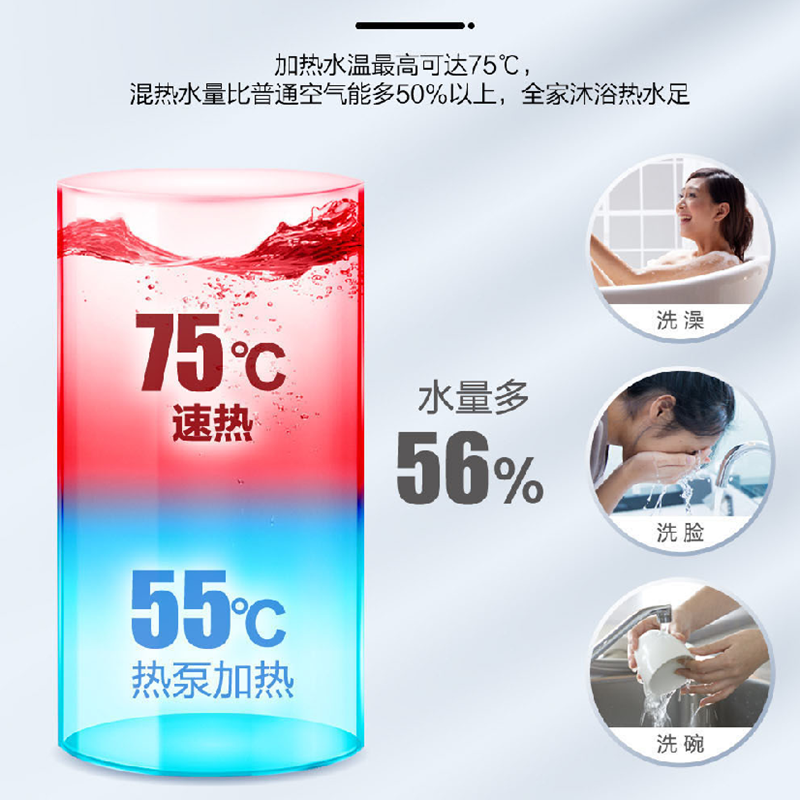 海尔空气能热水器KF70/200-S-J(含安装)