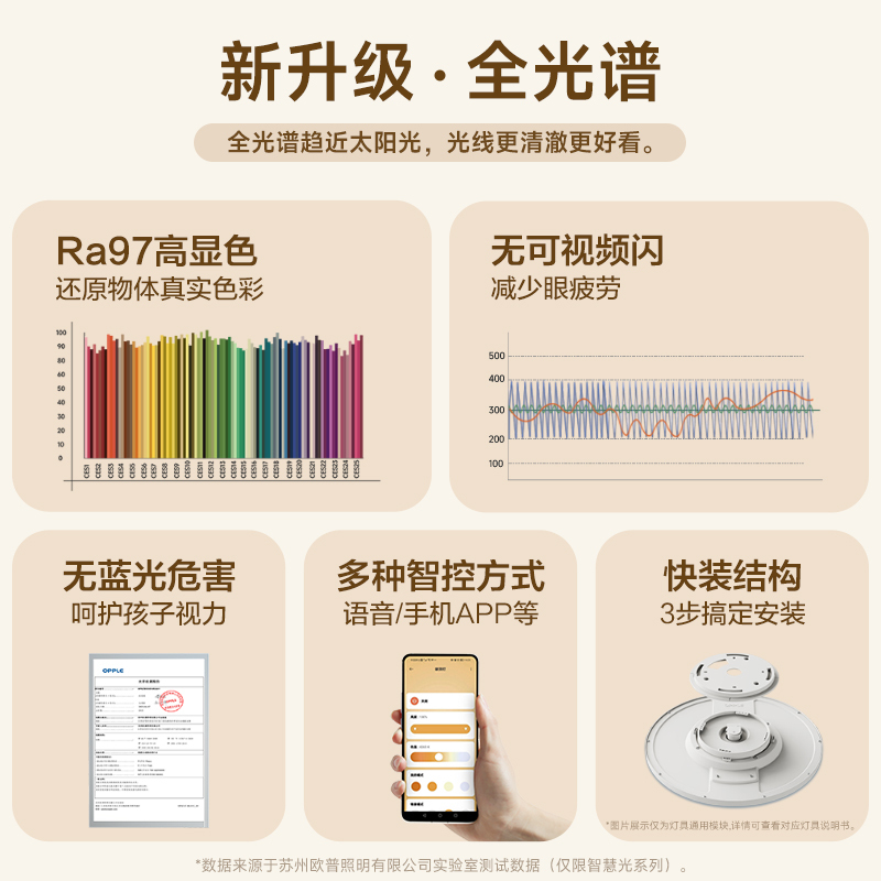 欧普led吸顶灯具饰护眼全光谱智慧光客厅卧室书房全套智能云骁TC