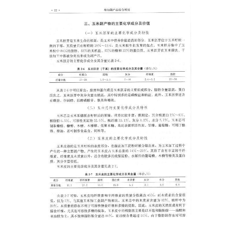 醉染图书粮油副产品综合利用9787030335128高清大图