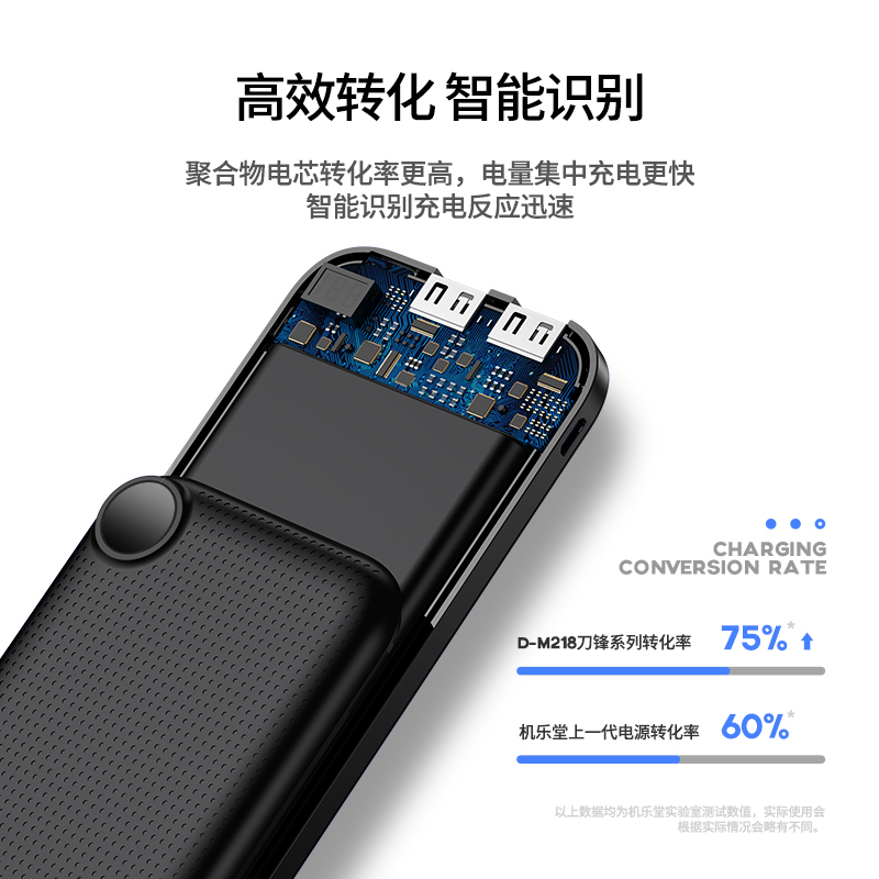 机乐堂 10000mAh大容量iPhone手机移动电源苹果安卓oppo小米vivo华为通用快充电量数显充电宝刀锋超薄便携