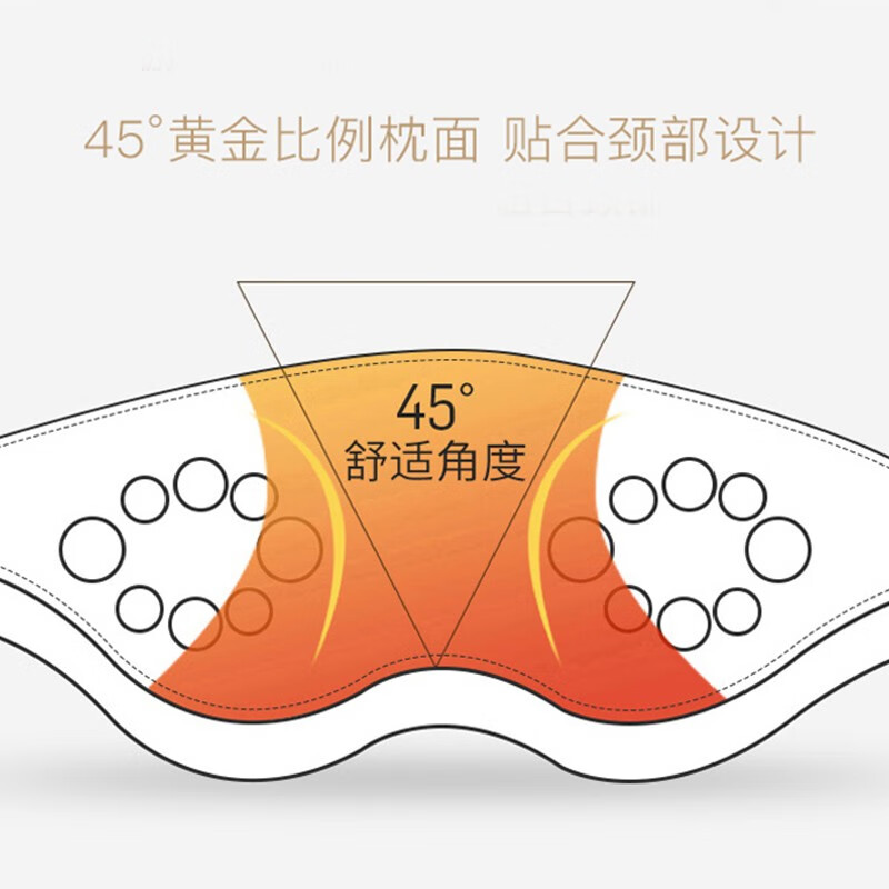 践程 按摩披肩揉捏脖子肩颈电动按摩器多功能披肩按摩器智能理疗P60高清大图
