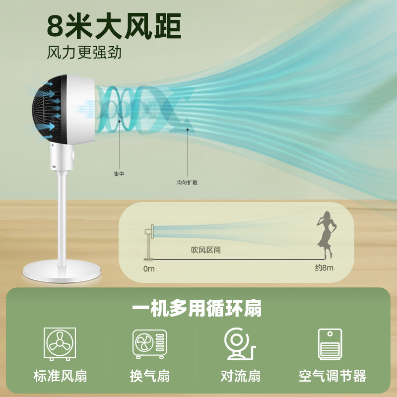 康佳(KONKA)空气循环扇家用落地电风扇KF-XH2001办公音静台立式涡轮扇摇头对流风扇