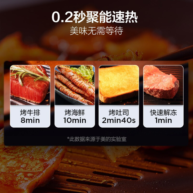 美的 Midea日式照烧炉烧烤炉家用电无烟烤串机烧烤锅烧烤盘室内韩式烤肉PT06B2(绿色)