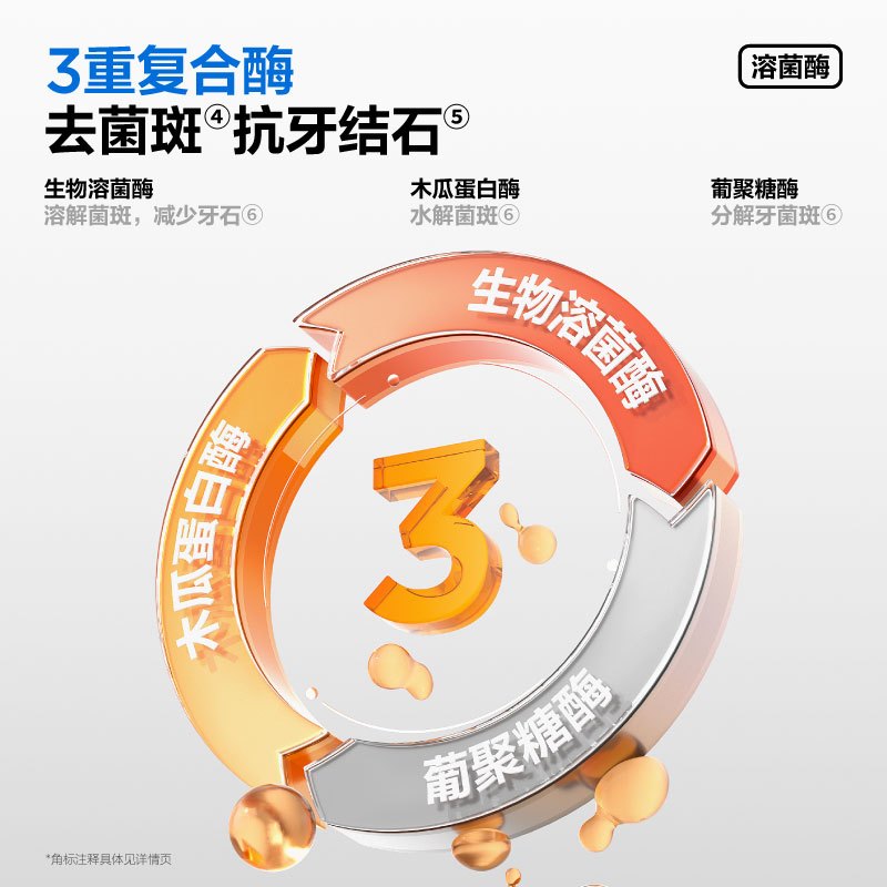 参半可清牙膏 热感亮白溶菌酶美白溶渍去牙菌斑长效清新口气 90g高清大图