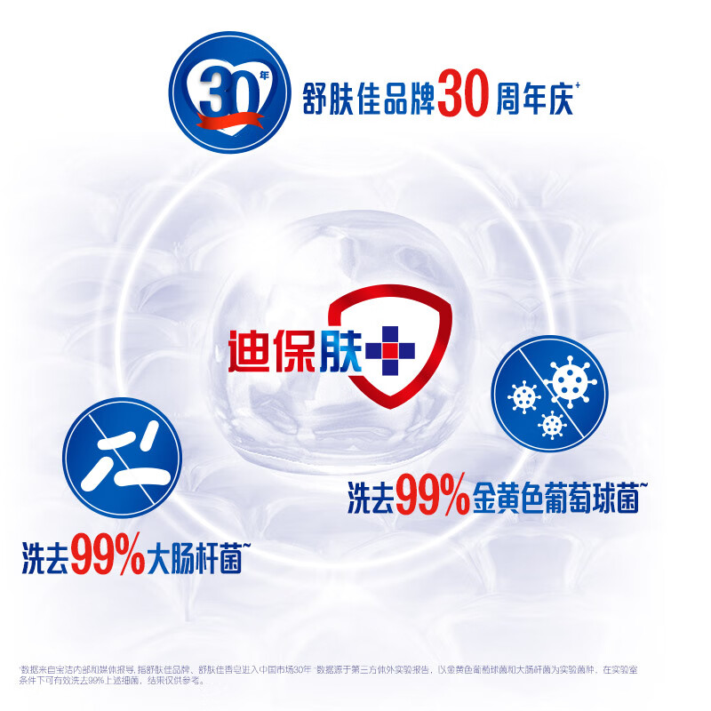 舒肤佳 香皂3块装 柠檬清新*3 洗去细菌 (包装随机)高清大图