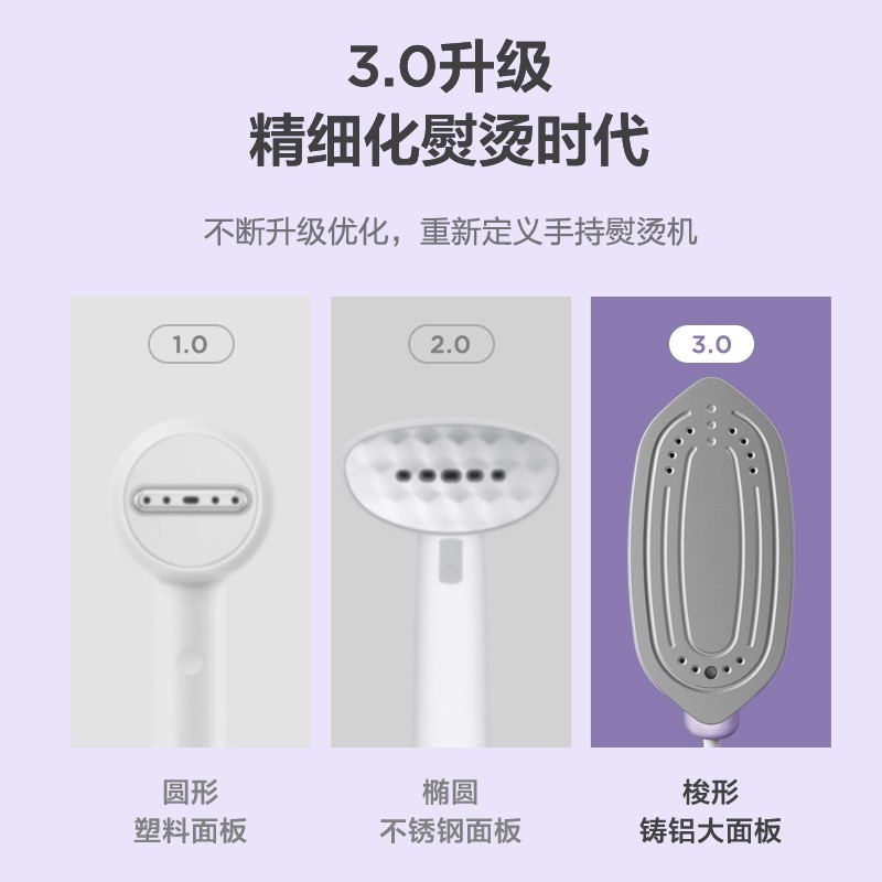 苏泊尔手持挂烫机1200W迷你便携80ML水箱轻巧0.7kg快速除皱旅行常用高清大图