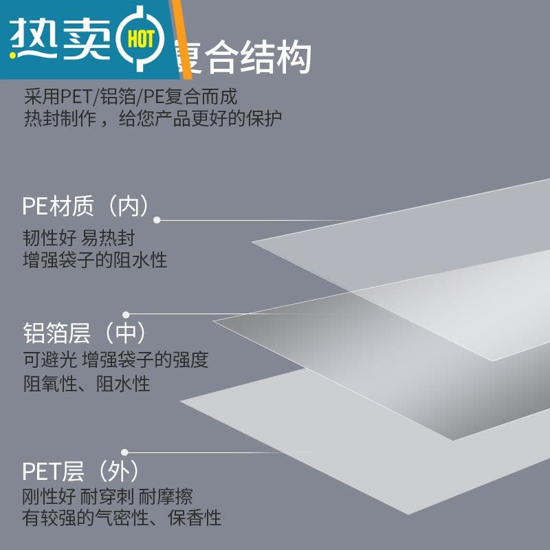 敬平铝箔自封袋锡纸袋茶叶猫粮狗粮包装袋杂粮防潮密封袋子加厚 [平底款]24丝17x24cm 100个装保鲜袋图片