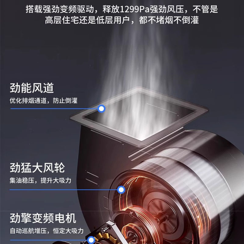 旺厨好太太 新款油烟机顶侧双吸 48立方大吸力家用7字吸油烟机大功率 自动清洗 体感触摸式高清大图