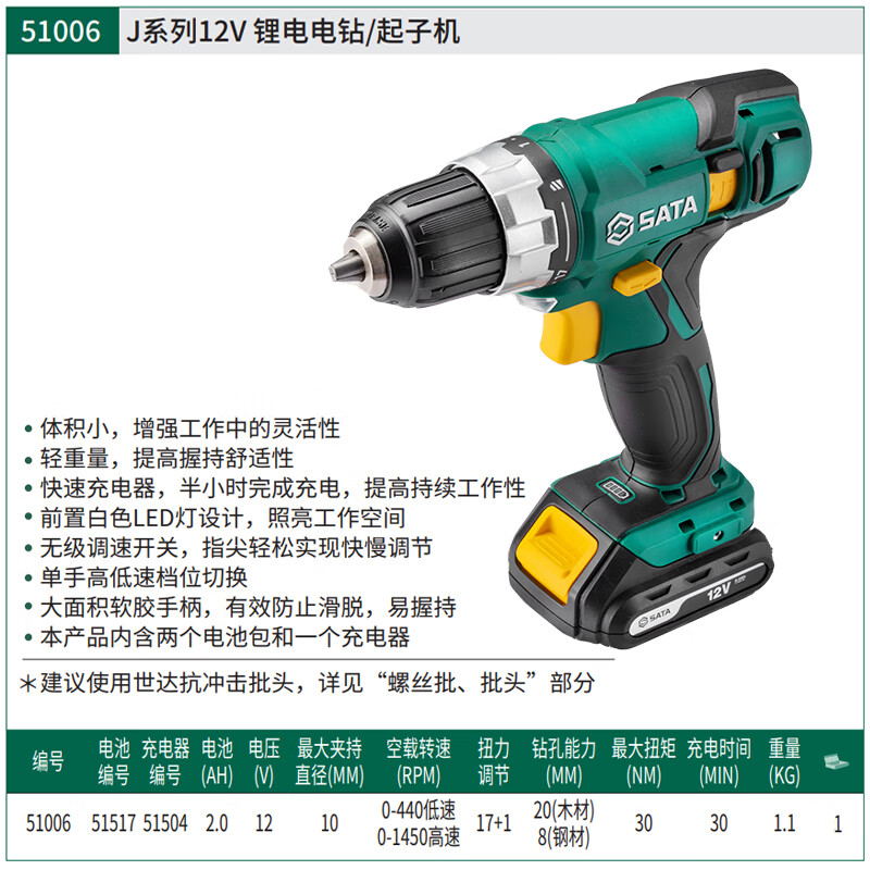 世达锂电充电电钻手电钻电动螺丝刀起子机钻多功能51006C 51006C2.0AH/快充单电高清大图