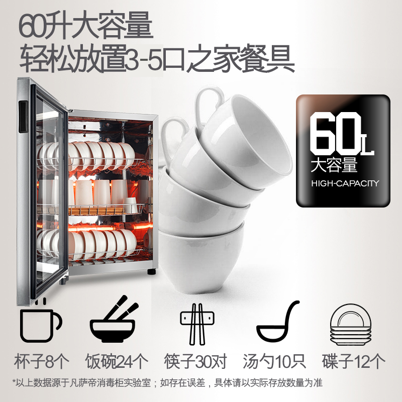 凡萨帝(fasato)ZTP-60家用消毒柜60L小容量迷你立式桌面柜式厨房消毒柜 不锈钢三层架 高温二星消毒高清大图