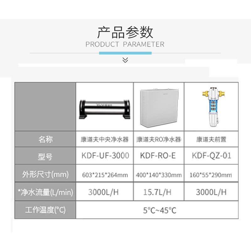康道夫KDF-RO-E KDF-QZ-01 KDF-UF-3000全屋小套餐套餐 双水 更长使用寿命 大流量图片