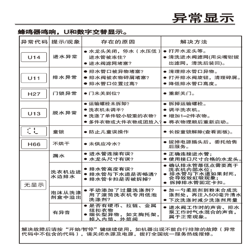 松下宁净2.0 滚筒洗衣干衣机XQG100-900DA高清大图