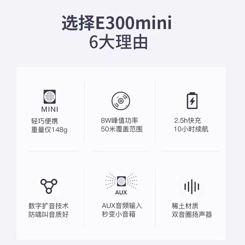 得胜e300mini小蜜蜂扩音器教师专用上课扩音器 无线版+3合1麦[头戴丨领夹丨手持]高清大图