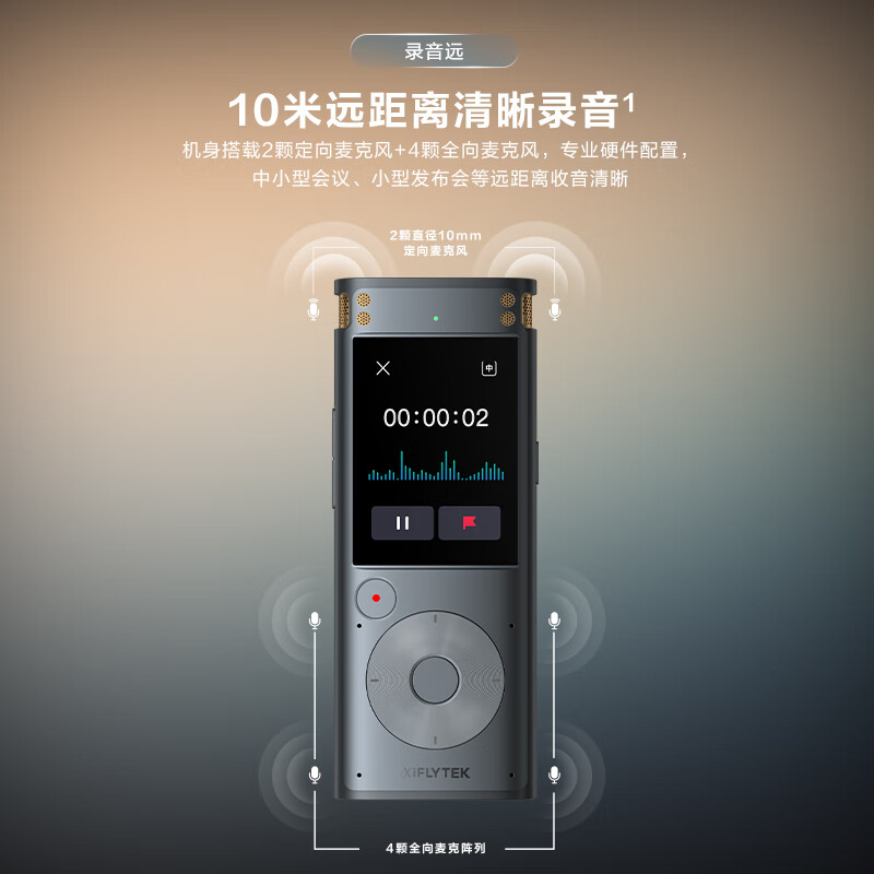 科大讯飞(iFLYTEK)AI录音笔SR302Pro 内存32G 高清降噪离线实时转写 免费转写 星空灰高清大图