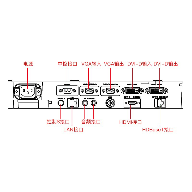 【套餐】索尼(SONY)VPL-F631HZ【120英寸16:10电动幕布+免费安装】激光教育工程高亮商务办公投影机教学会议展览展示高亮投影仪