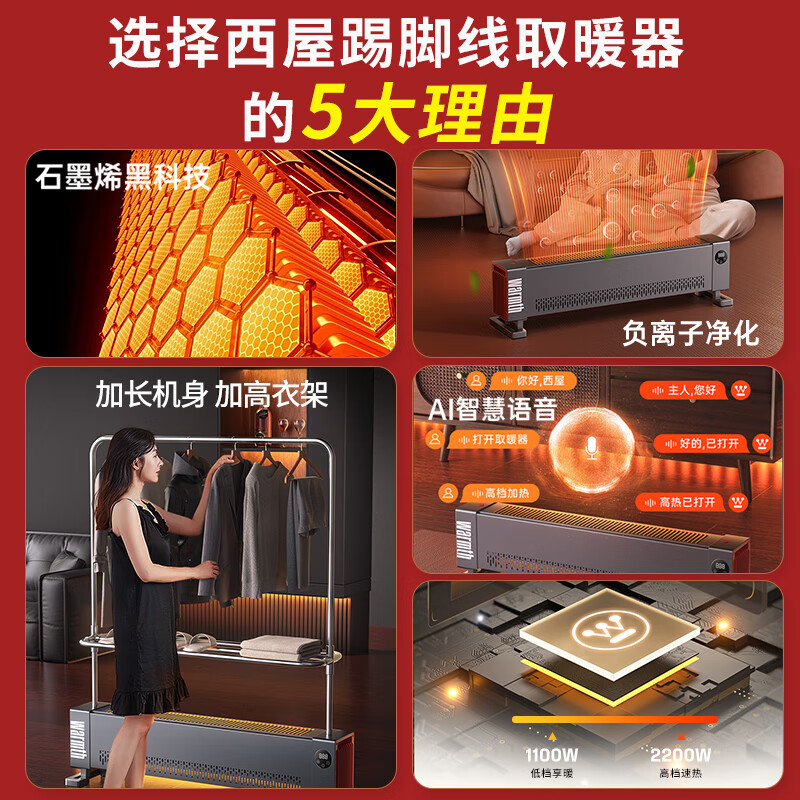 西屋(Westinghouse)石墨烯踢脚线取暖器 家用电暖器 WTH-S608Pro 衣架款(单位:台)高清大图