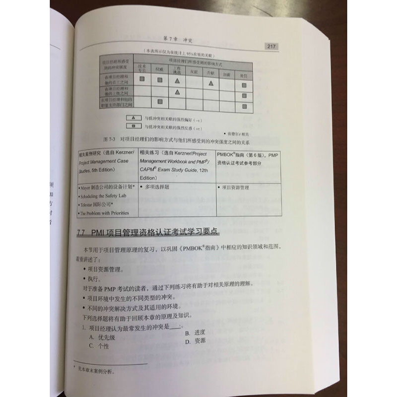 [正版图书]项目管理 计划、进度和控制的系统方法 第12版 美哈罗德·科兹纳 项目管理书籍PMBOK第6版配套考试书 项高清大图