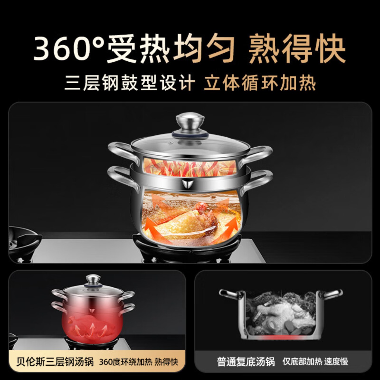 贝伦斯Behrens24cm企鹅三层钢汤蒸锅BLS-GETZG24高清大图