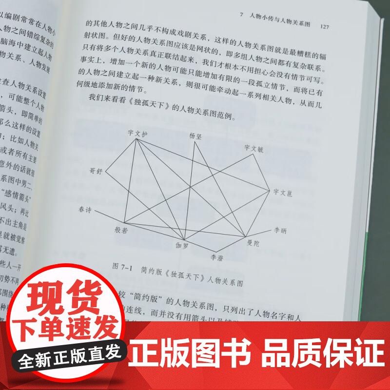 后浪正版 电视剧编剧教程 电视剧艺术理论网剧创作教程 电影学院影视参考书 后浪出版高清大图