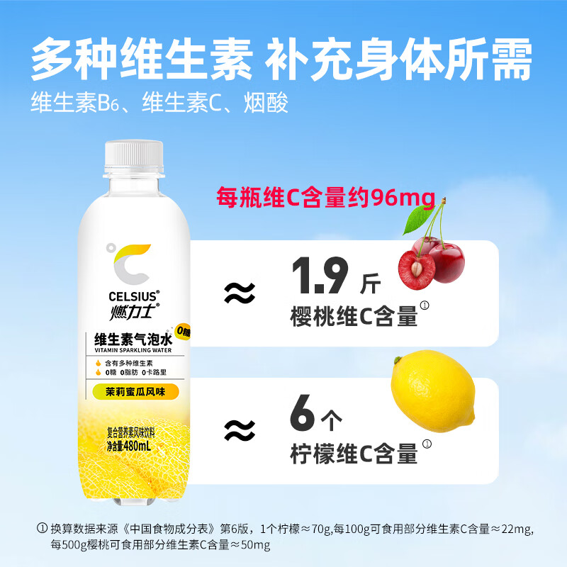燃力士 运动饮料480ml装电解质快速补充持久活力清爽口感高清大图