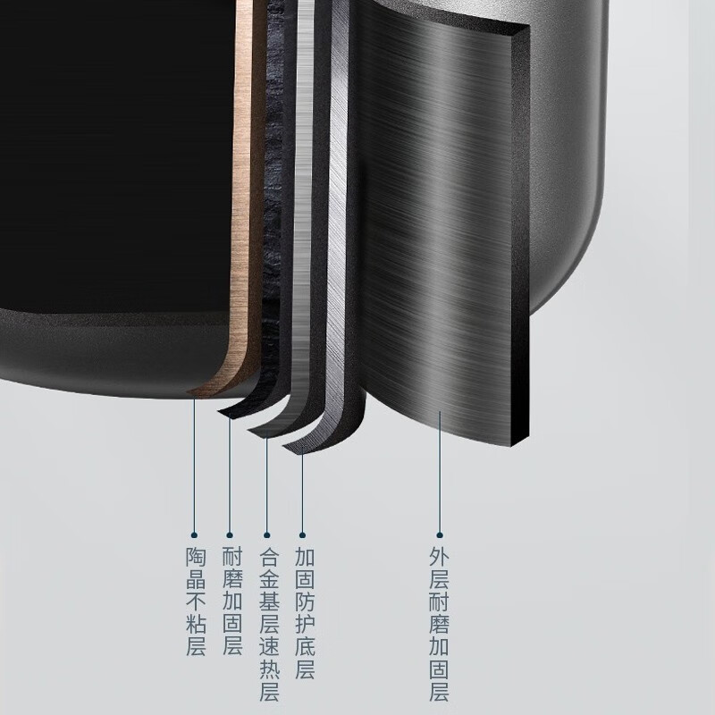 苏泊尔SF20FC45电饭煲高清大图