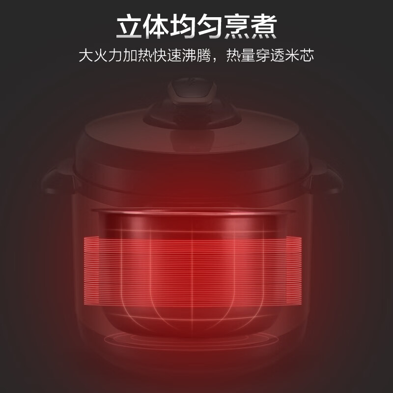 苏泊尔(SUPOR)一人食电压力锅4L 旋钮操控多功能3-5人家用煲汤煮粥保温不粘内胆SY-40YA9010C高压锅