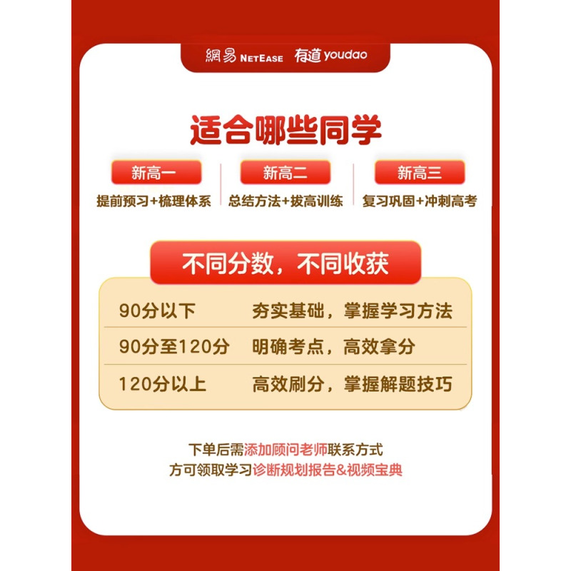 [正版]2023新版有道名师全归纳高中数学化学物理高一二三复习资料辅导书高频模型清单题型解题方法技巧必刷题高考满分作文优