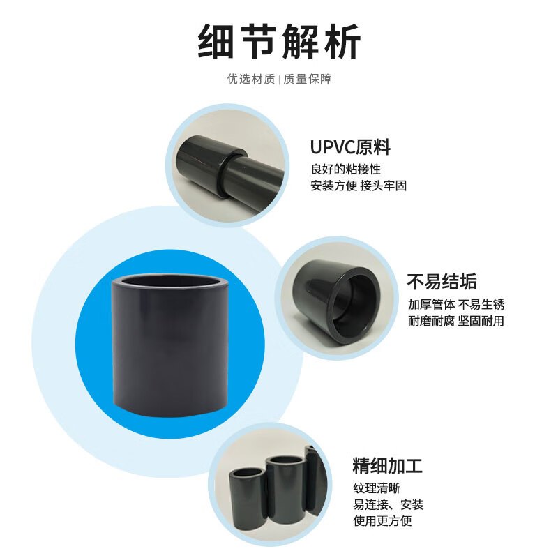 三佑 PVC管件 UPVC给排水管直接75 管箍直通接头DN65 [国标耐酸碱 / 胶粘内插 ]深灰色一只高清大图