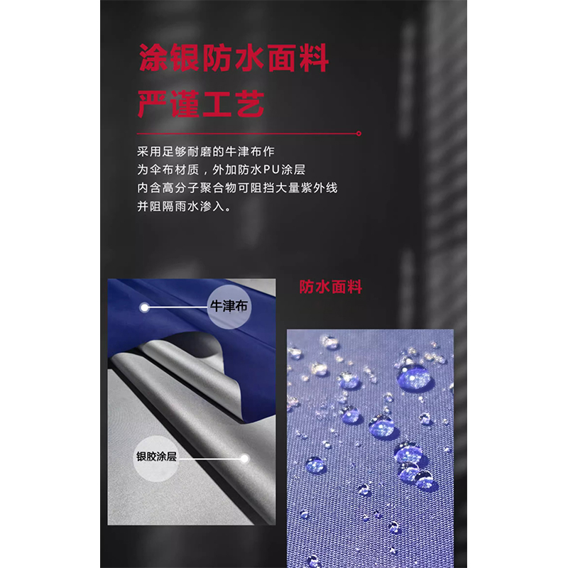 翼澜遮阳棚 2.5米 把