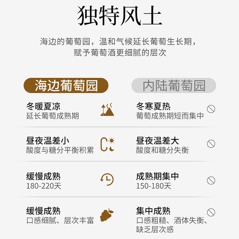 张裕赤霞珠干红葡萄酒多名利海边葡萄园750ml高清大图