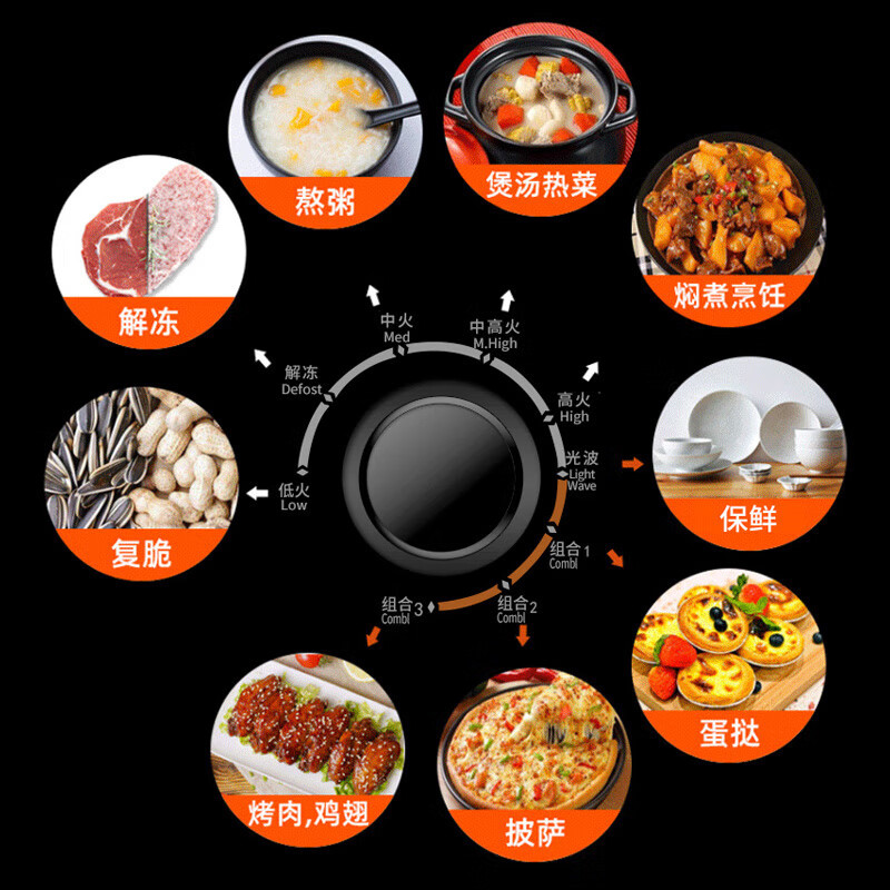 格兰仕(Galanz) 家用微波炉 光波炉烤箱一体机20升小型平板简单旋钮G70F20N3P-ZS(W0)