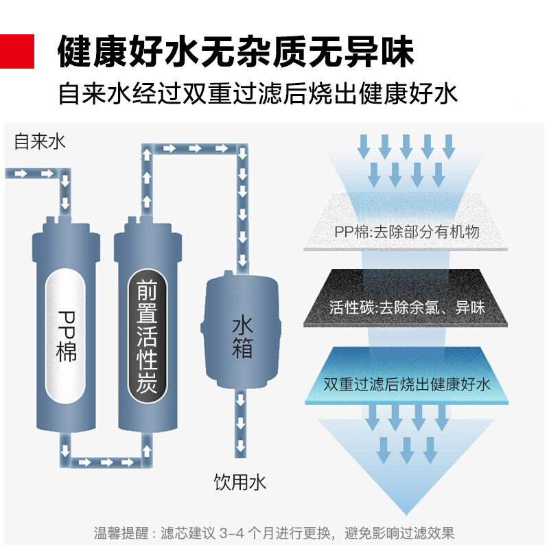 德玛仕(DEMASHI)开水器配件 内置二级净水器 属于配件(不是主商品)