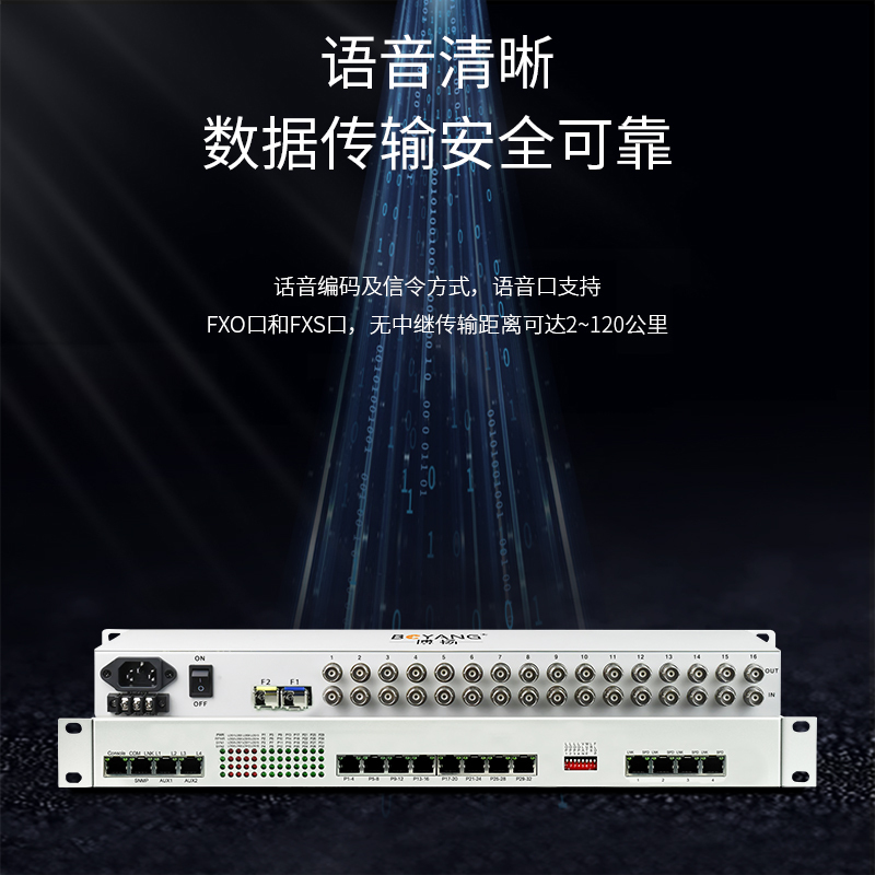 博扬 综合业务PDH光端机 16E1+32路电话(可定制磁石)+4路百兆物理隔离网络+2路RS485 1对价