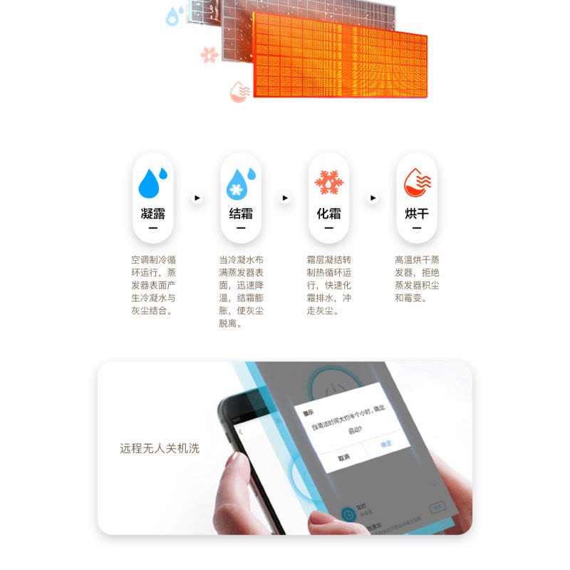 长虹空调2P挂机KFR-51GW/Q6D+R1全无尘健康风57度高温智清洁图片
