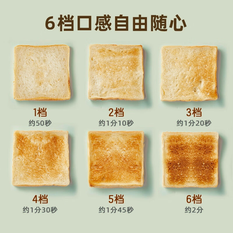 小熊(Bear)面包机烤三明治面包片 多功能轻食机6档烘烤带防尘盖DSL-C02W1绿色高清大图