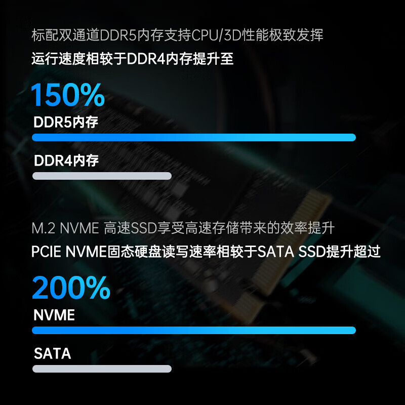联想宗卫M740J-91f飞腾D3000国产信创台式机商用主机 16G内存丨512G固态丨2G独显丨麒麟试用高清大图